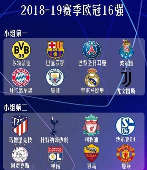竞技成绩的